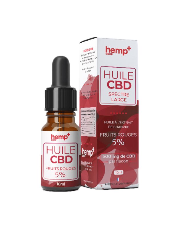 CBD aliejus